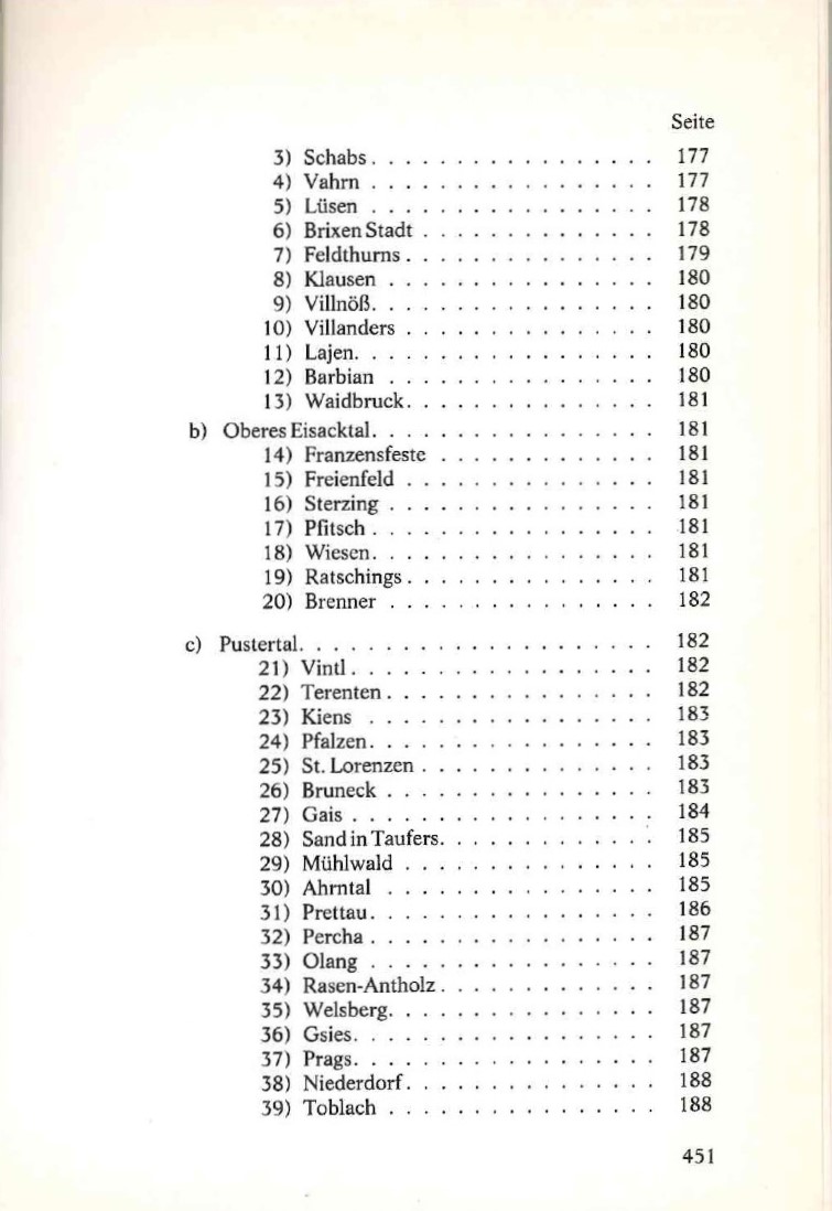 M.Villigrater index