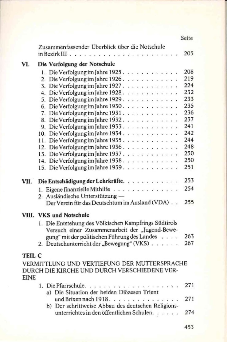 M.Villigrater index